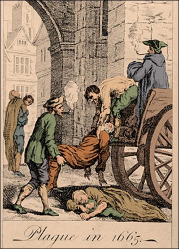 Great plague of London 1665